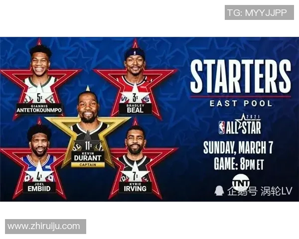 贾雷斯沃克的篮球之路：从新星崛起到未来之星的蜕变与挑战